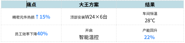 20250707/ee113a3c407760c62ec252ec39574385.png